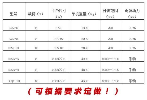 360截圖202202